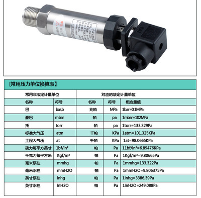 香港正潤小巧型赫斯曼壓力變送器 現場顯示與量程定制，旭日華科專業供應